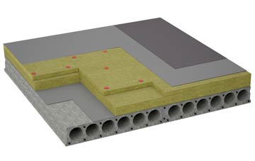 considerations of Hales Bank flat roofing insulation